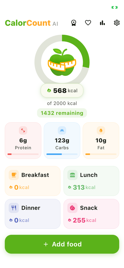 CalorCount AI home screen showing calorie ring at 568 kcal, macro breakdown, and meal cards for breakfast, lunch, dinner, and snack