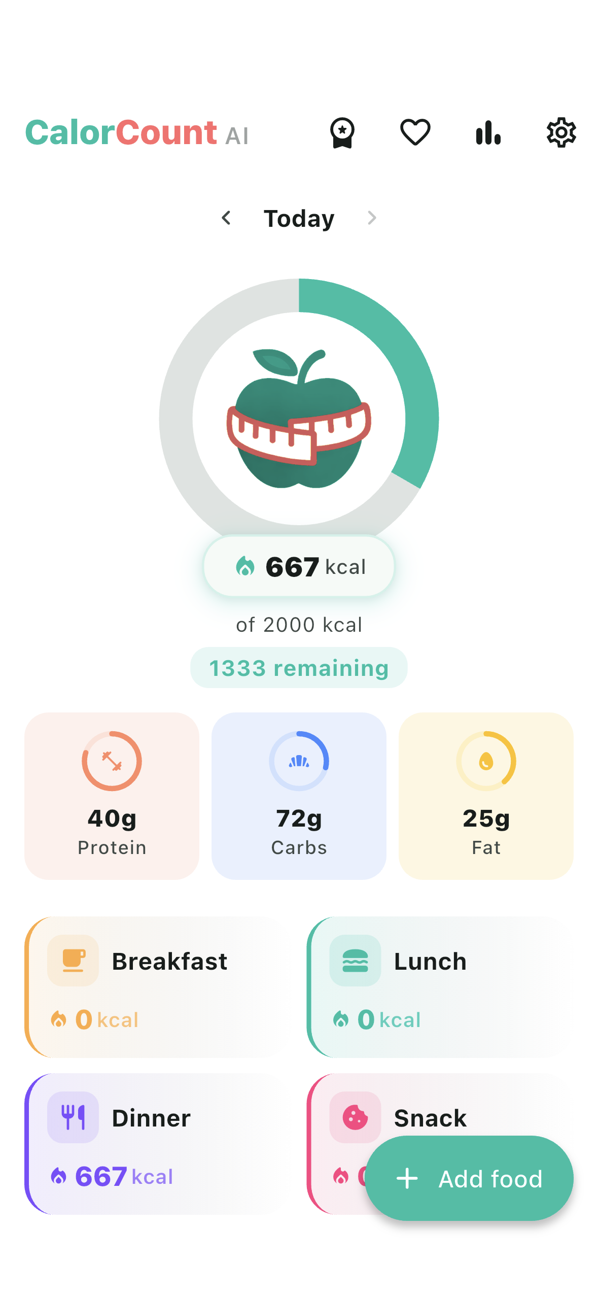 CalorCount AI dashboard showing calorie ring with 667 of 2000 kcal, macro breakdown for protein, carbs and fat, and meal cards for breakfast, lunch, dinner and snack
